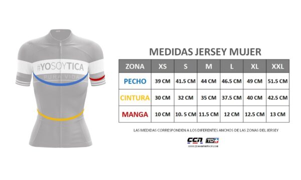 Nueva Jersey Ciclismo #YOSOYTICA — #YOSOYTICO